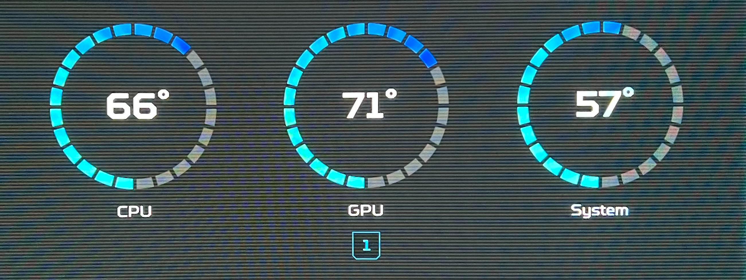 راهکارهای عملی برای مدیریت و کاهش دمای CPU لپ تاپ
